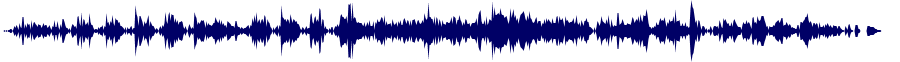 Volume waveform