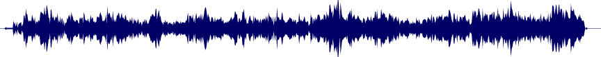 Volume waveform