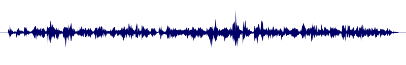 Volume waveform