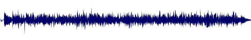 Volume waveform