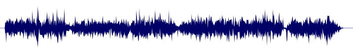 Volume waveform