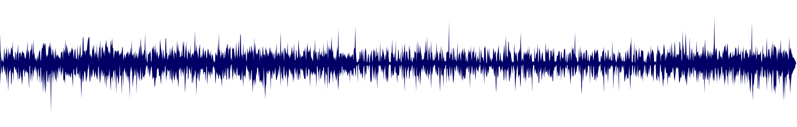 Volume waveform