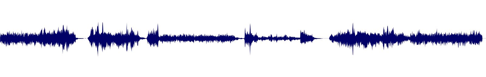 Volume waveform