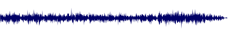 Volume waveform