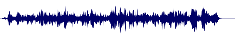 Volume waveform