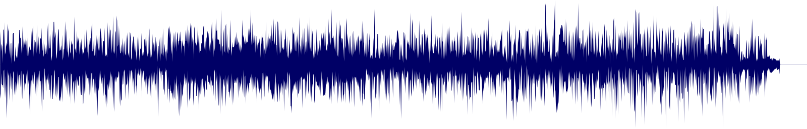 Volume waveform