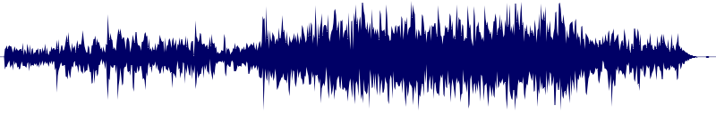 Volume waveform