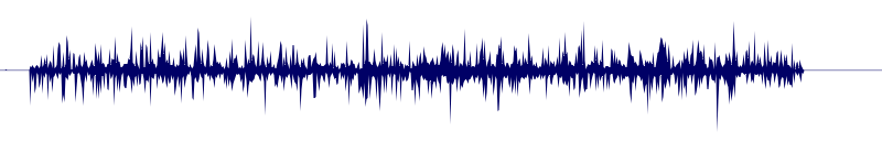 Volume waveform