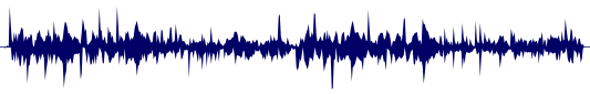 Volume waveform