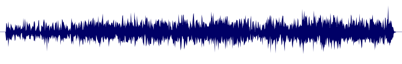 Volume waveform