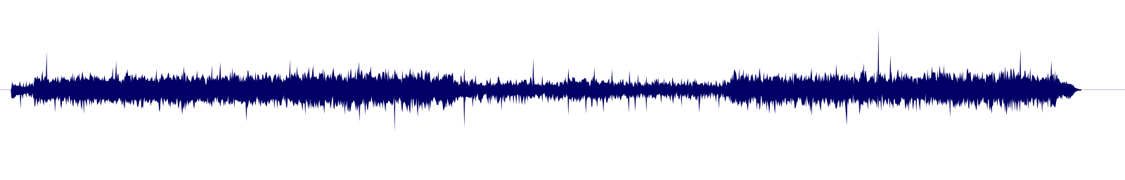 Volume waveform