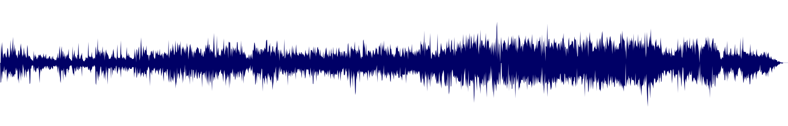 Volume waveform