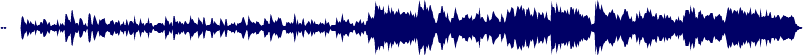 Volume waveform