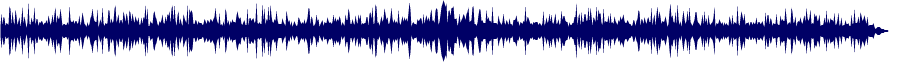 Volume waveform