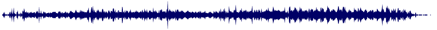 Volume waveform