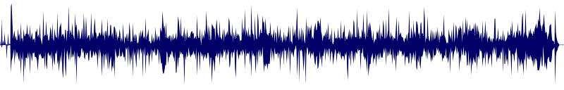 Volume waveform