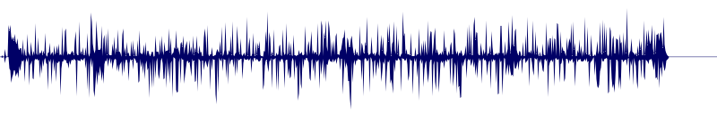 Volume waveform