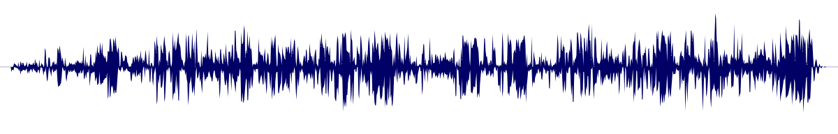 Volume waveform