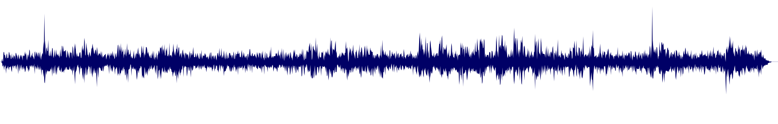 Volume waveform