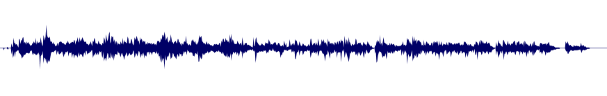 Volume waveform