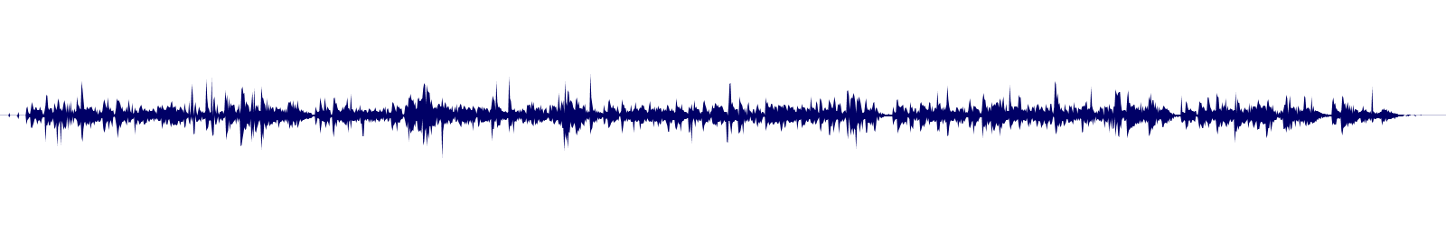 Volume waveform