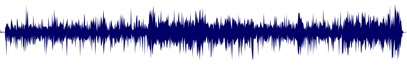 Volume waveform