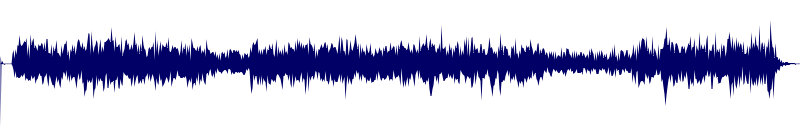 Volume waveform