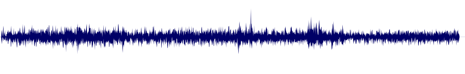 Volume waveform