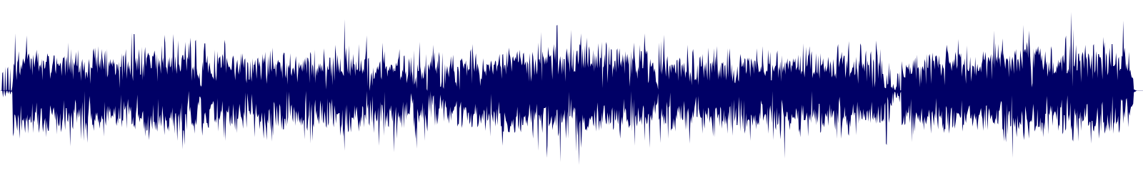 Volume waveform