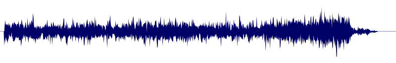 Volume waveform