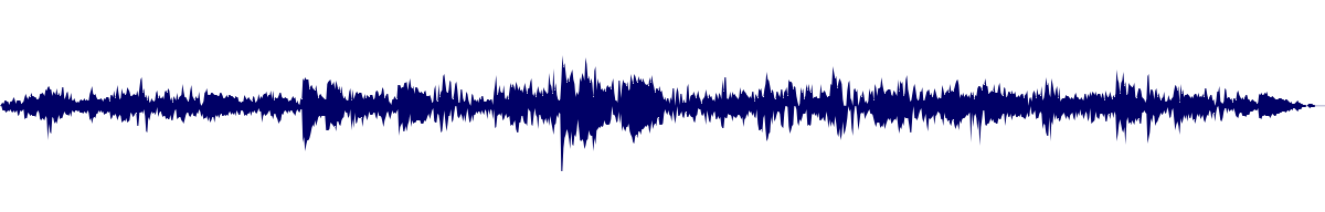 Volume waveform