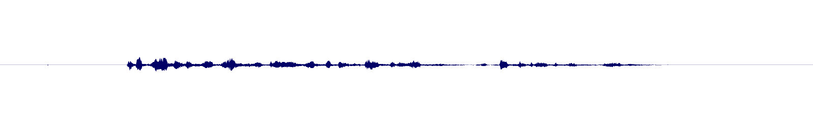 Volume waveform