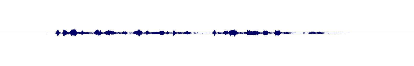 Volume waveform