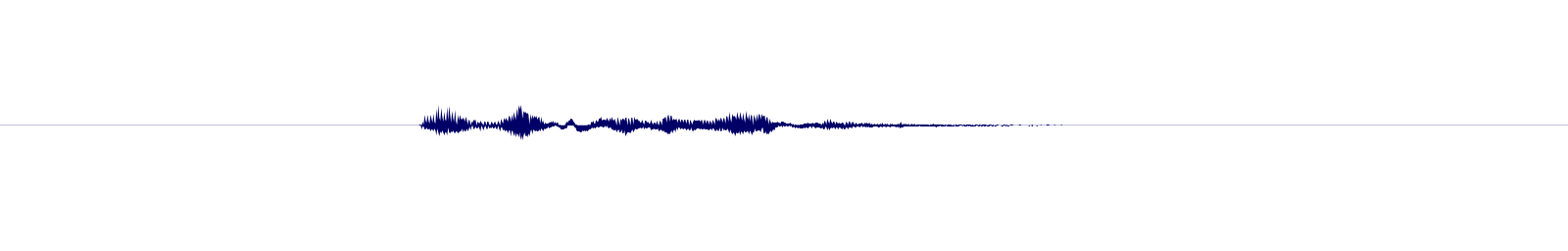 Volume waveform