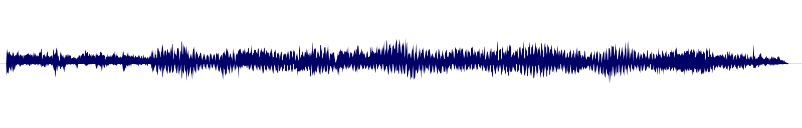 Volume waveform