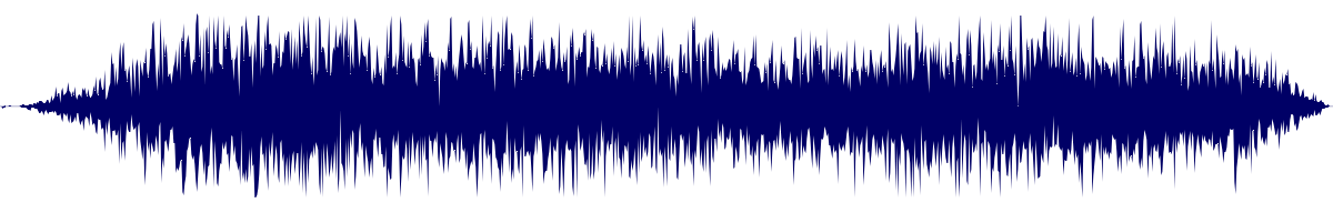 Volume waveform