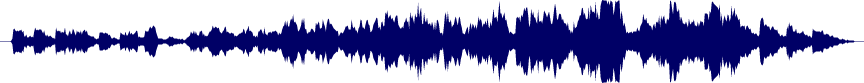 Volume waveform