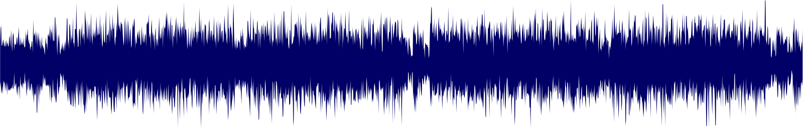 Volume waveform