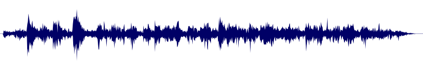 Volume waveform