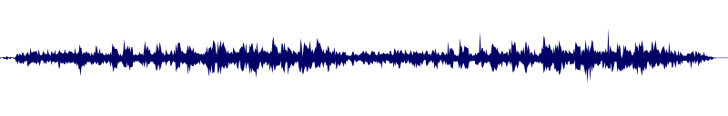 Volume waveform