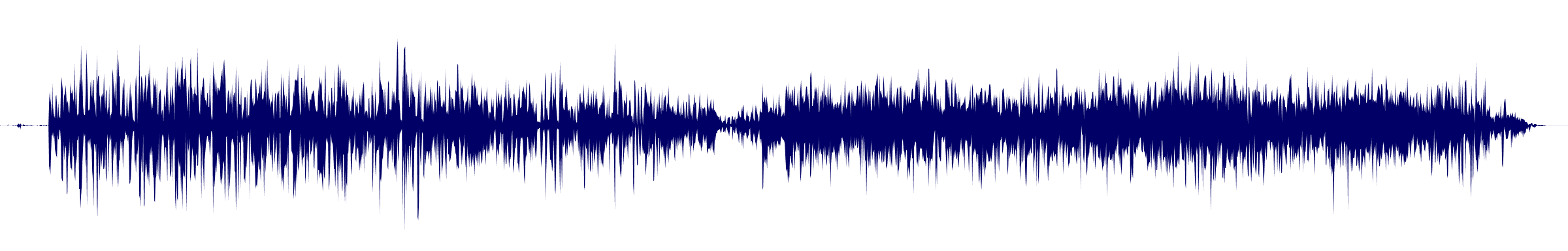 Volume waveform