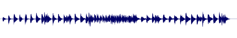 Volume waveform