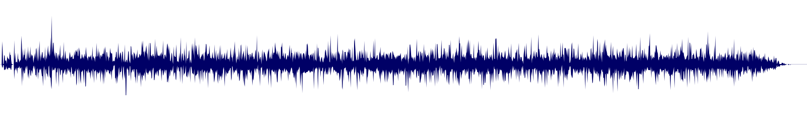 Volume waveform