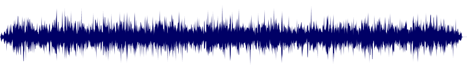 Volume waveform