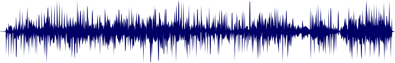 Volume waveform