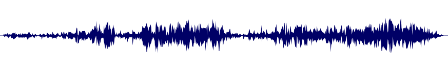 Volume waveform