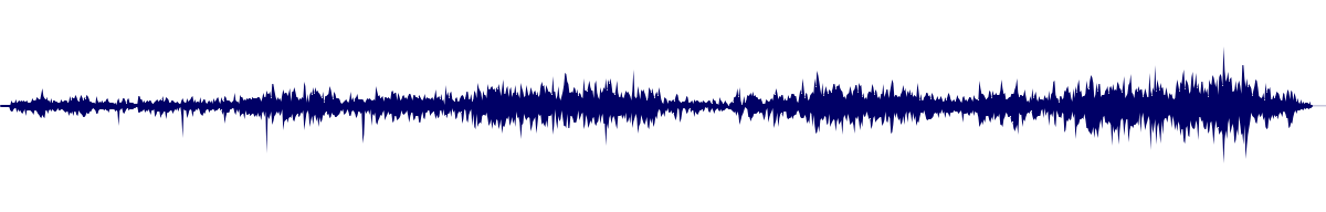 Volume waveform