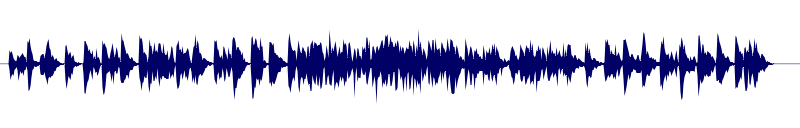 Volume waveform