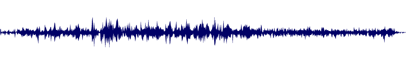 Volume waveform