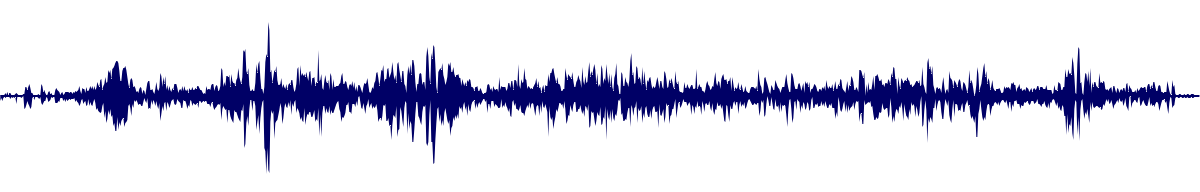 Volume waveform